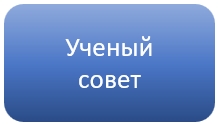 TTPU