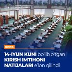 The results of the entrance exam held on June 14 of this year have been announced